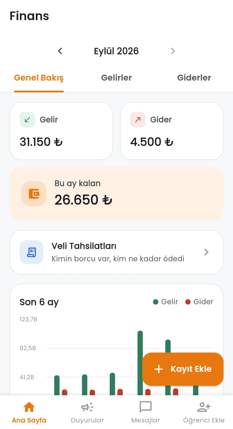 Finans ekranı: aylık gelir, gider ve kalan